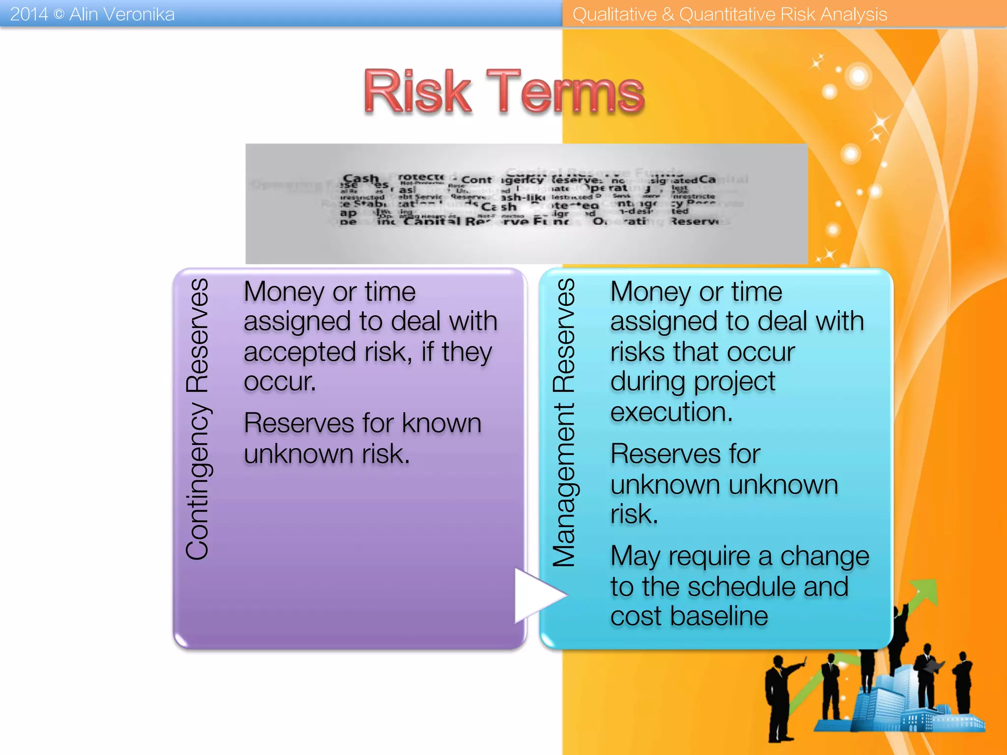 2014 © Alin Veronika Qualitative & Quantitative Risk Analysis
ContingencyReserves
Money or time
assigned to deal with
accepted risk, if they
occur. 
Reserves for known
unknown risk. 
ManagementReserves
Money or time
assigned to deal with
risks that occur
during project
execution. 
Reserves for
unknown unknown
risk.
May require a change
to the schedule and
cost baseline
 