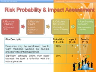 Qualitative & Quantitative Analysis | PDF