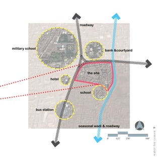0’ 125’ 250’ 500’
the site
bus station
school
hotel
military school
bank &courtyard
seasonal wadi & roadway
roadway
waterforyemen9
 