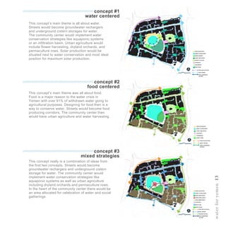 waterforyemen13
0’ 50’ 100’ 200’
solar production
water conservation
urban agriculture
connector
homestead
green lungs
informal economy
green streets
green pedestrian
corridor
0’ 50’ 100’ 200’
solar production
water conservation
flower garden
urban agriculture
dryland orchard
connector
homestead
blue lungs
informal economy
blue streets
blue pedestrian
corridor
0’ 50’ 100’ 200’
solar production
water conservation
urban agriculture
community center
urban agriculture
connector
blue lungs
green lungs
informal economy
blue streets
market corridor
blue pedestrian
corridor
concept #1
water centered
concept #2
food centered
concept #3
mixed strategies
This concept’s main theme is all about water.
Streets would become groundwater rechargers
and underground cistern storages for water.
The community center would implement water
conservation strategies like aquaponic systems
or an infiltration basin. Urban agriculture would
include flower harvesting, dryland orchards, and
permaculture rows. Solar production would be
situated next to water conservation and most ideal
position for maximum solar production.
This concept’s main theme was all about food.
Food is a major reason to the water crisis in
Yemen with over 91% of withdrawn water going to
agricultural purposes. Designing for food then is a
way to conserve water. Streets would become food
producing corridors. The community center then
would have urban agriculture and water harvesting.
This concept really is a combination of ideas from
the first two concepts. Streets would become
groundwater rechargers and underground cistern
storage for water. The community center would
implement water conservation strategies like
aquaponic systems as well as urban agriculture
including dryland orchards and permaculture rows.
In the heart of the community center there would be
an area allocated for celebration of water and social
gatherings.
 