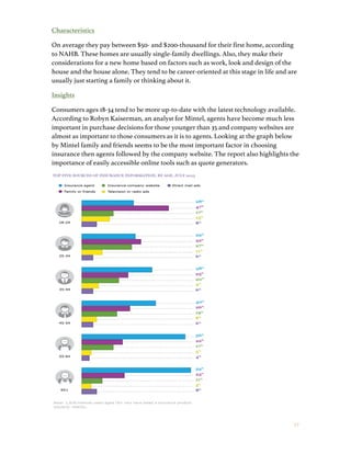 1 7
Characteristics
On average they pay between $50- and $200-thousand for their first home, according
to NAHB. These homes are usually single-family dwellings. Also, they make their
considerations for a new home based on factors such as work, look and design of the
house and the house alone. They tend to be career-oriented at this stage in life and are
usually just starting a family or thinking about it.
Insights
Consumers ages 18-34 tend to be more up-to-date with the latest technology available.
According to Robyn Kaiserman, an analyst for Mintel, agents have become much less
important in purchase decisions for those younger than 35 and company websites are
almost as important to those consumers as it is to agents. Looking at the graph below
by Mintel family and friends seems to be the most important factor in choosing
insurance then agents followed by the company website. The report also highlights the
importance of easily accessible online tools such as quote generators.
 