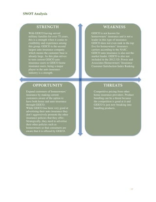 1 9
SWOT Analysis
!
STRENGTH WEAKNESS
OPPORTUNITY THREATS
With GEICO having served
military families for over 75 years,
this is a strength when it comes to
credibility and experience among
this group. GEICO is the second
largest auto insurance company
which means the customer base is
already large. As this plan strives
to turn current GEICO auto
insurance users to GEICO home
insurance users, being a major
player in the auto insurance
industry is a strength.!
GEICO is not known for
homeowners’ insurance and is not a
leader in this type of insurance.
GEICO does not even rank in the top
five for homeowners’ insurance
carriers according to the NAIC.
GEICO auto insurance is also not the
market leader. GEICO is also not
included in the 2012 J.D. Power and
Associates Homeowners’ Insurance
Customer Satisfaction Index Ranking
!
!
Competitive pricing from other
home insurance providers. Product
bundling can be a threat because
the competition is good at it and
GEICO is just now breaking into
bundling products.!
Expand customers of homeowners’
insurance by making current
customers aware of the option to
have both home and auto insurance
through GEICO.
While GEICO has been very good at
advertising their auto insurance they
don’t aggressively promote the other
insurance policies that they offer.
Strategically, they need to advertise
their other policies such as
homeowners so that consumers are
aware that it is offered by GEICO.
 