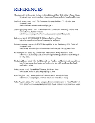 REFERENCES
About.com US Military (2015). State-by-State Listing of Major U.S. Military Bases - Texas.
Retrieved from http://usmilitary.about.com/library/milinfo/statefacts/bltx.htm
Academic.mintel.com, (2015). The Insurance Purchase Decision - US - October 2013.
Retrieved from
http://academic.mintel.com/display/637814/
Census.gov (2015). Data – Data & Documentation – American Community Survey – U.S.
Census Bureau. Retrieved from
http://www.census.gov/acs/www/data_documentation/data_main/
Geico.com (2015). GEICO | GEICO At A Glance. Retrieved from
https://www.geico.com/about/corporate/at-a-glance/
Insurancejournal.com (2015). GEICO Making Gains Across the Country: SNL Financial.
Retrieved from
http://www.insurancejournal.com/news/national/2014/05/05/328251.htm
MarketingCharts (2012). Big Auto Insurers Bet Big on TV. Why? Retrieved from
http://www.marketingcharts.com/uncategorized/big-auto-insurers-bet-big-on-
tv-why-25196/
MarketingCharts (2015). Why Do Millennials Use Facebook and Twitter? qRetrieved from
http://www.marketingcharts.com/online/why-do-millennials-use-facebook-
and-twitter-52812/
Tdi.texas.gov (2015). Top 40 List of Insurers. Retrieved from
http://www.tdi.texas.gov/company/top40.html
ValuePenguin. (2015). Best Car Insurance Rates in Texas. Retrieved from
http://www.valuepenguin.com/car-insurance-rates-texas-study
ValuePenguin. (2015). Who Has the Cheapest Homeowners Insurance in Texas? Retrieved
from http://www.valuepenguin.com/best-cheap-homeowners-insurance-texas
 