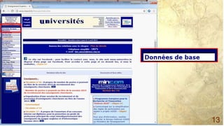 Mohamed Louadi, PhD – ISG-Tunis (mlouadi@louadi.com)
13
 