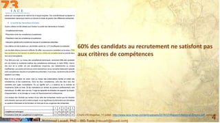 Mohamed Louadi, PhD – ISG-Tunis (mlouadi@louadi.com)
4
IACE (2016a).Rapport national sur l'emploi, Institut Arabe des Chefs d'Entreprise, 11 juillet, http://www.iace.tn/wp-content/uploads/2016/07/Rapport-National-Emploi.pdf, consulté
le 12 juillet 2016.
60% des candidats au recrutement ne satisfont pas
aux critères de compétences
 