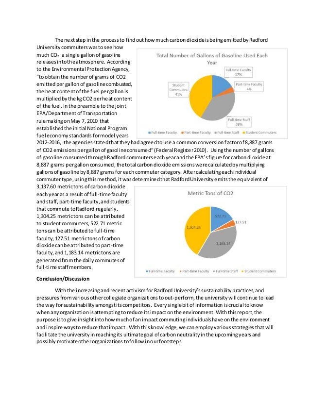 Final Product Finished