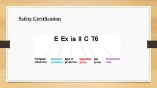 Safety Certification
 