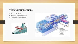 TURBINE CHALLENGES
 Turbine Air Intake
 Acoustic Turbine Enclosure
 Hydrogen Cooling System
 