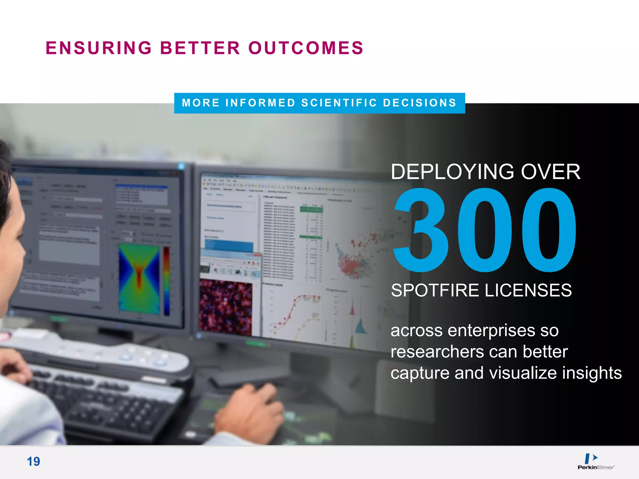 19
ENSURING BETTER OUTCOMES
across enterprises so
researchers can better
capture and visualize insights
300SPOTFIRE LICENSES
M O R E I N F O R M E D S C I E N T I F I C D E C I S I O N S
DEPLOYING OVER
 
