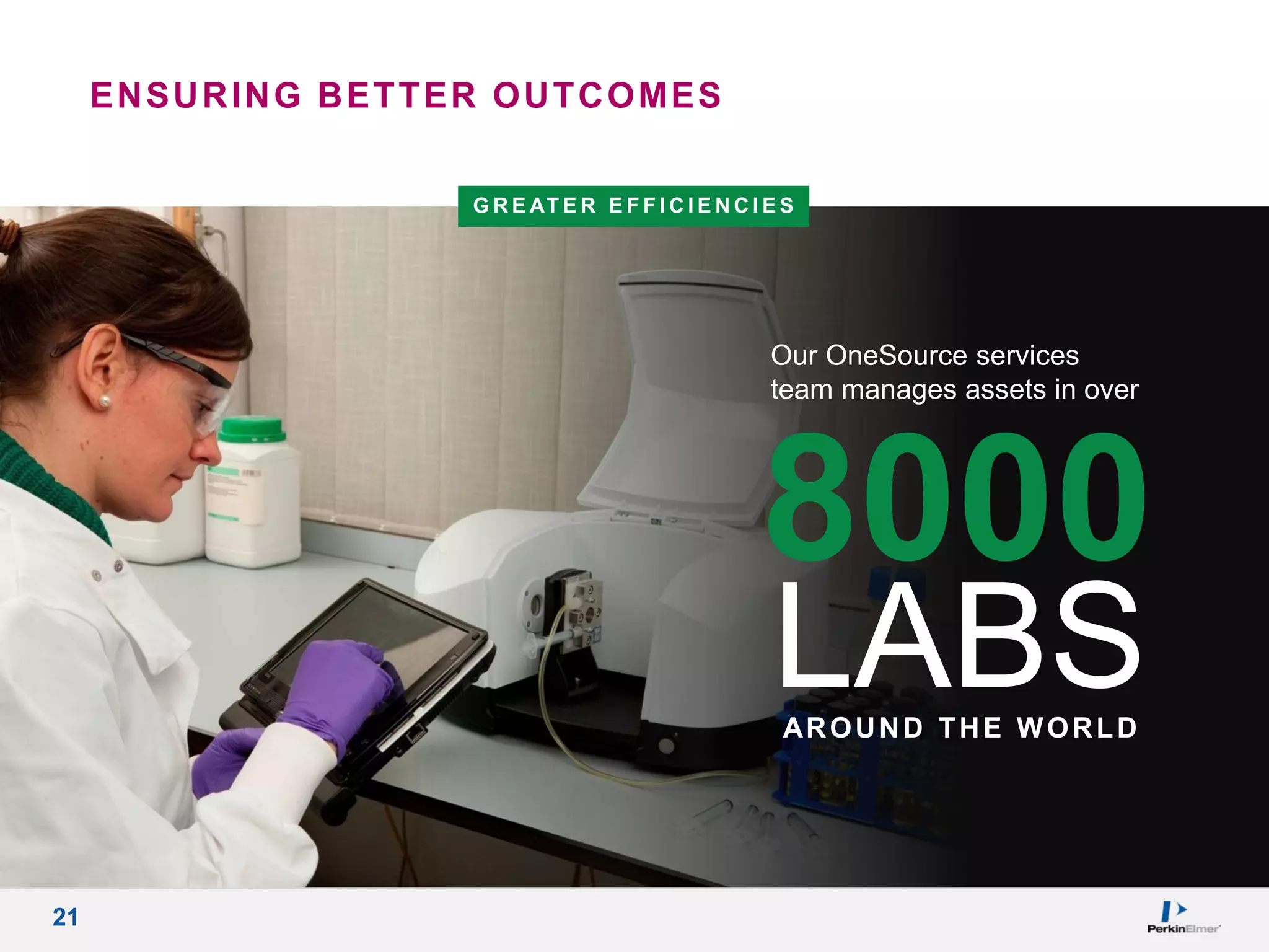 21
G R E AT E R E F F I C I E N C I E S
Our OneSource services
team manages assets in over
8000
LABSAROUND THE WORLD
ENSURING BETTER OUTCOMES
 
