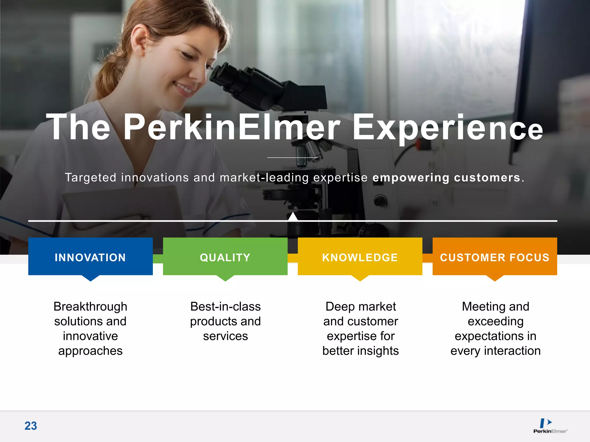 23
The PerkinElmer Experience
Targeted innovations and market-leading expertise empowering customers.
Meeting and
exceeding
expectations in
every interaction
CUSTOMER FOCUS
Deep market
and customer
expertise for
better insights
KNOWLEDGE
Best-in-class
products and
services
QUALITY
Breakthrough
solutions and
innovative
approaches
INNOVATION
 