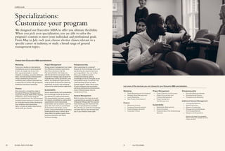 Specializations:
Customize your program
We designed our Executive MBA to offer you ultimate flexibility.
When you pick your specialization, you are able to tailor the
program’s content to meet your individual and professional goals.
From May to July each year, choose elective classes relevant to a
specific career or industry, or study a broad range of general
management topics.
Marketing
Focus your studies on international
marketing to grow an existing global
brand—or create one of your own.
Gain specialized skills in market
research, branding, consumer behavior,
sales, and new product development.
These combined business and
marketing skills prepare graduates for
a wide array of careers that go beyond
traditional functional marketing.
Finance
Give yourself a competitive edge in
the world of finance. Designed with
input from Fortune 1000 CFOs, leading
academics, and a broad range of
finance professionals, this specialization
provides broad exposure to areas such
as corporate finance while developing
your analytical and interpretive
skills—crucial no matter what finance
career path you choose.
Project Management
Strong project management can make
the difference between businesses
that thrive and those that fail.
This specialization will equip you
with the technical and people skills
required to manage major projects for
multinationals, family businesses, and
NGOs. It is designed to give you the
range of skills necessary for planning,
organizing, securing, and managing
resources to meet business objectives.
Sustainability
Social responsibility and sustainability
are increasingly issues at the top of
the agenda for leading businesses.
This specialization has been created
for anyone committed to making their
organizations more responsible,
sustainable, and successful. Come to
grips with such areas as sustainable
development and design, social
justice, and environmental economics.
Understand the way in which all of
these affect the global supply chain,
business practices, and future
business strategy.
Entrepreneurship
Got a great idea for a startup?
Acquire all the knowledge, tools, and
mentorship you need to start your
own organization. You can further
focus your studies in social
entrepreneurship by gaining
knowledge of how to navigate social
and political issues, as well as a full
understanding of how to make
change happen. (Note: Since many
of your professors are successful
and busy entrepreneurs themselves,
some of these classes may be
conducted online.)
General Management
Want to ensure you have as broad
a perspective as possible on global
enterprise? Simply take the courses
that interest you the most from the
range of specializations available.
This will help you build the knowledge
and skills that you feel will best help
you in your chosen career path.
Choose from 6 Executive MBA specializations:
Marketing
—— Digital Marketing and Social Media
—— Strategic Brand Management
—— Luxury Marketing
—— New Product Development
Finance
—— Behavioral Finance
—— Company Financial Analysis
—— Global Strategic Valuation
—— Corporate Finance
Project Management
—— Project Planning and Execution
—— Project Procurement and
Contract Management
—— Project Quality and
Risk Management
Sustainability
—— Stakeholder Management
—— Social Innovation
—— Fundamentals of the Global Energy
Business
Entrepreneurship
—— Disruptive Business Models
—— Entrepreneurial Finance
—— Entrepreneurial Marketing
Additional General Management
—— Change Management
—— Global Economics
—— Women in Leadership
—— Management and Strategies
for Emerging Markets
—— Mergers and Acquisitions
Please note: Subject to availability.
Not all courses are available at every
campus location.
Just some of the electives you can choose for your Executive MBA specialization:
CURRICULUM
30 31 HULT.EDU/EMBAGLOBAL EXECUTIVE MBA
 