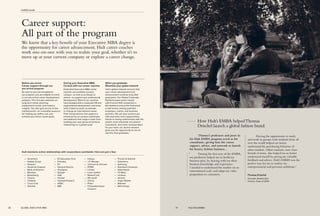 Career support:
All part of the program
We know that a key benefit of your Executive MBA degree is
the opportunity for career advancement. Hult career coaches
work one-on-one with you to realize your goal, whether it’s to
move up at your current company or explore a career change.
Before you arrive:
Career support through our
pre-arrival program
As soon as you are accepted to
our program, you are eligible to enroll
in our pre-arrival career development
program. This includes webinars on
long-term career planning,
employment trends, and industry
insights. You also gain access to the
myHult portal—an invaluable resource
for helping you define, set, and
achieve your future career goals.
During your Executive MBA:
Consult with our career coaches
Dedicated Executive MBA career
coaches are available at every
campus—as well as by Skype or
phone—to support your professional
development. Most of our coaches
have backgrounds in corporate HR and
organizational development, and know
what it takes to build, accelerate,
or change an international career.
Their honest advice and support is
enhanced by on-campus workshops
and webinars that range in topic from
building your own personal brand to
networking on a global scale.
When you graduate:
Maximize your global network
Hult’s global network ensures that
your career development and
advancement continue long after
graduation. Our Global Corporate
Relations team works closely
with Fortune 500 companies in
60 markets to ensure the Hult brand
is well known among potential
employers, clients, and business
partners. We can also connect you
with executive-level opportunities,
thanks to strong relationships with the
world’s most influential recruitment
consultants. And when seeking talent
for your team, our alumni network
gives you the opportunity to recruit
and hire Hult graduates.
Hult maintains active relationships with corporations worldwide. Here are just a few:
—— Accenture
—— Adidas Group
—— Amazon
—— American Express
—— Bank of America
—— Barclays
—— Bloomberg
—— Chanel
—— Citibank
—— Coca-Cola
—— Deloitte
—— EF Education First
—— Emirates
—— EY
—— General Electric
—— Goodyear
—— Google
—— GSK
—— Henkel
—— Hewlett-Packard
—— HSBC
—— IBM
—— Infosys
—— J.P. Morgan
—— Johnson & Johnson
—— KPMG
—— L’Oréal
—— Louis Vuitton
—— MasterCard
—— Microsoft
—— Oracle
—— Pfizer
—— Pricewaterhouse-
Coopers
—— Procter & Gamble
—— Salesforce
—— Samsung
—— Standard Chartered
—— State Street
—— TD Bank
—— Unilever
—— Verizon
—— Virgin Mobile
—— Walmart
—— Wells Fargo
How Hult’s EMBA helpedThomas
Drischel launch a global fashion brand.
	 Thomas’s professors and peers in
his Hult EMBA program acted as his
consultants, giving him the career
support, advice, and network to launch
his luxury fashion business…
“	 During the first year of the EMBA,
my professors helped me to build my
business plan, by sharing with me their
business knowledge and experience.
I needed to understand the market on an
international scale, and adapt my value
proposition to customers.
	 Having the opportunity to study
and work in groups with students from all
over the world helped me better
understand the purchasing behavior of
other markets. Other students, now close
friends of mine, also helped me to better
understand myself by giving me valuable
feedback and advice. Hult’s EMBA was the
perfect way for me to realize my
entrepreneurial and personal ambitions.”
Thomas Drischel
Founder, Robert Kerr
France, Class of 2014
CURRICULUM
36 GLOBAL EXECUTIVE MBA HULT.EDU/EMBA37
 