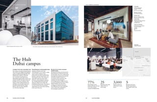 Spaces designed with learning in mind. Our central campus location places you at the epicenter of this vibrant city.
The Hult
Dubai campus
Located in the city’s innovation hub
Our campus is located in Dubai Internet
City, home to the biggest and brightest
names in digital technology. Microsoft,
MasterCard, LinkedIn, Samsung,
and Facebook are just some of
the companies with offices here.
Networking opportunities, world-class
industry events, and state-of-the-art
facilities are at your disposal. Hult
Dubai is within walking distance to
the Metro, and minutes away from
beautiful sandy beaches. Dubai
Marina, with its vibrant nightlife,
is a short taxi ride away.
Everything you could possibly need
Students certainly won’t feel
claustrophobic in our modern, 3,000
square-meter building. It has
state-of-the-art video conferencing
facilities, spacious classrooms, and
25 breakout rooms. The campus is
open 24/7, with round-the-clock
security, a fully equipped computer
lab, and Bloomberg terminals that
keep you always up-to-date with
breaking business news. The campus
is a five-minute drive from Sheikh
Zayed Road, the main artery leading
to the rest of the city.
Be part of an action-oriented
student body
Strong partnerships are formed and
great things are achieved every day
at Hult Dubai. One of our 2014 alumni
leveraged the network she had built
during her studies to launch a
successful social enterprise. Her
company has now become a
technology partner of IBM, and has
secured investment from the Clinton
Global Initiative. For two years
running, our students have won
the KPMG Ace the Case Challenge
U.A.E. finals, then competed in
the prestigious global final.
Guest lecturers bring the local business culture to life.
Hult Dubai
Dubai Internet City
P.O. Box 502988
U.A.E.
Tel: +971 4 427 5800
Monthly sessions
Thursday to Sunday
Student clubs
Business Analytics Club
Women in Business Club
Luxury Club
Finance Club
Entrepreneurship & Project
Management Club
Football Club
Top local companies
PricewaterhouseCoopers
Procter & Gamble
L’Oréal
Google
EY
GlaxoSmithKline
25Meeting rooms with
state-of-the-art
technology.
77%Percentage of Hult
Dubai graduates who go
on to have careers
outside the Middle East.
3,000Square meters of
ultramodern study
space.
5Minutes’ drive from
Sheikh Zayed Road—
the longest road in the
U.A.E.
Hult Dubai
campus location
Burj Al Arab
Dubai Knowledge VillageDubai Marina
Dubai
Media
CityDubai
Investment
Park
Burj Khalifa Dubai
Metro
Dubai
Airport
Dubai Silicon Oasis
Dubai Outsource Zone
Dubailand
5 km
The Gulf
56 57GLOBAL EXECUTIVE MBA HULT.EDU/EMBA
HULT CAMPUS LOCATIONSHULT CAMPUS LOCATIONS
 