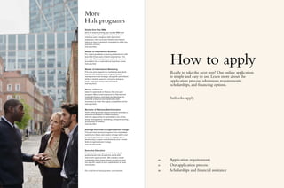 84	 Application requirements
87	 Our application process
88	 Scholarships and financial assistance
How to apply
Ready to take the next step? Our online application
is simple and easy to use. Learn more about the
application process, admissions requirements,
scholarships, and financing options.
hult.edu/apply
More
Hult programs
Global One-Year MBA
Earn an award-winning, top-ranked MBA and
study at up to three global campuses in one
intensive year. Designed with input from
employers, the curriculum delivers the fastest
return on your investment compared to other top
business schools.
hult.edu/mba
Master of International Business
For recent graduates or young professionals with
less than three years of work experience. This
one-year Master program provides an excellent
foundation for an international business career.
hult.edu/mib
Master of International Marketing
This one-year program for marketing specialists
teaches the fundamentals of global brand
management and strategy, along with specialized
skills in market research, consumer behavior,
sales, and new product development.
hult.edu/mim
Master of Finance
Ideal for specialists in finance, this one-year
program offers broad exposure to international
corporate finance, and helps you develop the
essential analytical and leadership skills
necessary to enter this highly competitive sector.
hult.edu/mfin
Bachelor of Business Administration
Hult’s undergraduate degree program provides a
practical foundation in global business
with the opportunity to specialize in one of five
areas: management, marketing, entrepreneurship,
accounting, or finance.
hult.edu/bba
Ashridge Doctorate in Organizational Change
This part-time doctoral program is for candidates
seeking to initiate and sustain change within and
across organizations. It aims to engage you in
developing a unique contribution to your chosen
field of organizational change.
hult.edu/doctorate
Executive Education
Develop your management skills alongside
professionals from around the world with
short-term open courses. We can also create
completely tailor-made closed courses to meet
the specific needs of your organization or team.
hult.edu/ee
For a full list of Hult programs, visit hult.edu
 