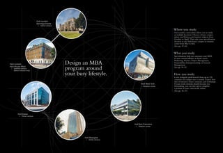 Hult Dubai
—— Home campus
Hult Shanghai
—— Home campus
Hult San Francisco
—— Rotation center
Hult New York
— Rotation center
Hult London
Ashridge Estate
—— Home campus
Hult London
Hult House West
—— Satellite campus
(Select classes only)
Design an MBA
program around
your busy lifestyle.
Where you study:
Our seamless curriculum allows you to study
at multiple locations. Choose a home campus
where you’ll learn core business subjects from
October to April. Then take your specialization
electives at any Hult home campus or rotation
center from May to July.
(See pp. 47-69)
What you study:
Specializations help you customize your MBA
to your current industry or future career:
Marketing, Finance, Project Management,
Sustainability, Entrepreneurship, or General
Management.
(See pp. 30-31)
How you study:
Learn alongside professionals from up to 120
countries on campus once a month. Expect four
days of intensive classes, seminars, and workshops.
If your work schedule should become too
demanding, you can also opt to complete
a portion of your coursework online.
(See pp. 26-27)
 