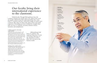 Global faculty:Though Hult professors have the
academic training you would expect, the subjects they teach
are greatly enhanced by their internationalism: they come
from 37 countries and have collectively taught on nearly every
continent. But what sets them truly apart is their real-world
experience. Everything you learn is backed by examples from
their successes as corporate executives, business owners,
inventors, and entrepreneurs.
Our faculty bring their
international experience
to the classroom.
A different approach to what makes
a great professor.
Unlike the faculty of many universities—who
are primarily researchers and authors—Hult
professors pride themselves first and foremost on
their ability to excel in the classroom. Many have
achieved significant success in the business world,
and are keen to share it with their students. Some
have worked in large multinationals like
McKinsey & Company, Coca-Cola, and Credit
Suisse. Others have run their own businesses and
enterprises. Several have developed their own
patents for goods and services.All of them
understand the demands on busy executives, since
they are business professionals themselves.
Inspiring teachers, satisfied students.
Our professors and lecturers all possess impressive
academic credentials—93% hold advanced
degrees from some of the world’s finest
institutions. But what matters most to our
students is their performance in the classroom.
According to the The Economist Executive MBA
Rankings 2015, our students rate the quality of
teaching they receive from their professors
at 4.53 out of 5.
	 Hult professors hail
from 37 countries.The
majority bring over 10 years
of teaching experience to
the classroom, as well as
their own successes in the
business world.
Hult faculty’s
global experience
93%Percentage of Hult
faculty who hold
advanced degrees.
62%Percentage of Hult
faculty with more than
10 years of teaching
experience.
3Average number of
countries in which Hult
faculty have worked.
71%Percentage of Hult
faculty who have lived
on two or more
continents.
GLOBAL EXECUTIVE MBA14
THE GLOBAL BUSINESS SCHOOL
HULT.EDU/EMBA15
 