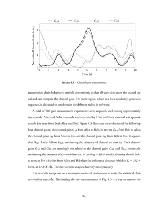 0 1 2 3 4 5 6 7 8 9 10
0
1
2
3
Time (s)
NormalizedChannelGain(a.u.)
GAB GBA GAE GBE
Figure 4.3 – Channel gain measurements.
transmission chain behavior is entirely deterministic so that all users also know the shaped sig-
nal and can compute the channel gain. The probe signal, which is a fixed randomly-generated
sequence, is also used to synchronize the different radios in software.
A total of 500 gain measurement experiments were acquired, each lasting approximately
ten seconds. Alice and Bob’s terminals were separated by 1.5m and Eve’s terminal was approxi-
mately 1m away from both Alice and Bob. Figure 4.3 illustrates the evolution of the following
four channel gains: the channel gain GAB from Alice to Bob, its reverse GBA from Bob to Alice,
the channel gain GAE from Alice to Eve, and the channel gain GBE from Bob to Eve. It appears
that GAB closely follows GBA, confirming the existence of channel reciprocity. Eve’s channel
gains GAE and GBE are seemingly not related to the channel gains GAB and GBA, potentially
confirming the existence of channel diversity. According to Jake’s model, diversity should hold
as soon as Eve is farther from Alice and Bob than the coherence distance, which is ℓc = λ/2 ≈
6 cm, at 2.484 GHz. The next section analyzes diversity more precisely.
It is desirable to operate on a memoryless source of randomness to make the statistical char-
acterization tractable. Decimating the raw measurements in Fig. 4.3 is a way to remove the
84
 