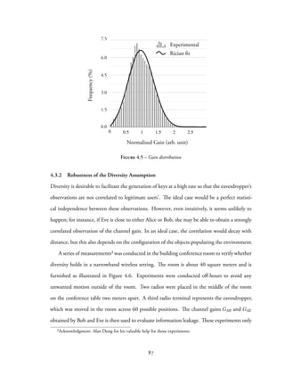 Normalized Gain (arb. unit)
Frequency(%)
0 1 20.5 1.5 2.5
3.0
6.0
1.5
4.5
0.0
Rician fit
Experimental
7.5
Figure 4.5 – Gain distribution
4.3.2 Robustness of the Diversity Assumption
Diversity is desirable to facilitate the generation of keys at a high rate so that the eavesdropper’s
observations are not correlated to legitimate users’. The ideal case would be a perfect statisti-
cal independence between these observations. However, even intuitively, it seems unlikely to
happen; for instance, if Eve is close to either Alice or Bob, she may be able to obtain a strongly
correlated observation of the channel gain. In an ideal case, the correlation would decay with
distance, but this also depends on the configuration of the objects populating the environment.
A series of measurements² was conducted in the building conference room to verify whether
diversity holds in a narrowband wireless setting. The room is about 40 square meters and is
furnished as illustrated in Figure 4.6. Experiments were conducted off-hours to avoid any
unwanted motion outside of the room. Two radios were placed in the middle of the room
on the conference table two meters apart. A third radio terminal represents the eavesdropper,
which was moved in the room across 60 possible positions. The channel gains GAB and GAE
obtained by Bob and Eve is then used to evaluate information leakage. These experiments only
²Acknowledgment: Alan Dong for his valuable help for those experiments.
87
 