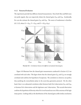 4.4.2 Numerical Evaluation
The experiments provide four different channel measurements. Since both Alice and Bob trans-
mit probe signals, they can respectively obtain the channel gains GBA and GAB. Incidentally,
Eve can also estimate the channel gains GAE and GBE. The source of randomness is therefore
(X,Y,Z), where X = GBA, Y = GAB, and Z = (GAE,GBE).
GAB
GAB GBA
GBA
GBE
GBE
GAE
GAE
Figure 4.8 – Correlations between the different normalized channel gains.
Figure 4.8 illustrates how the channel gain measurements conducted in Section 4.2.3 are
correlated with each other. This figure shows that the channel gains GBA and GAB are strongly
correlated and confirms the hypothesis of reciprocity. The correlation is, however, not perfect,
thus justifying the reconciliation phase in the secret-key generation protocol. On the other
hand, there is no substantial correlation either between both Eve’s observations GAE and GBE,
or between Eve’s observations and the legitimate users’ observations. This second observation
confirms the hypothesis of diversity when Eve is not located near one of the antennas of the legit-
imate parties. Looking solely at the distributions of the channel gains yields similar conclusions
95
 
