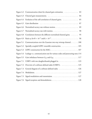 Figure 4.2 Communication chain for channel gain estimation. . . . . . . . . . . 83
Figure 4.3 Channel gain measurements. . . . . . . . . . . . . . . . . . . . . . . 84
Figure 4.4 Evolution of the self-correlation of channel gains. . . . . . . . . . . . 85
Figure 4.5 Gain distribution . . . . . . . . . . . . . . . . . . . . . . . . . . . . 87
Figure 4.6 Normalized secrecy rate without motion. . . . . . . . . . . . . . . . . 89
Figure 4.7 Normalized secrecy rate with motion. . . . . . . . . . . . . . . . . . . 90
Figure 4.8 Correlations between the different normalized channel gains. . . . . . 95
Figure 4.9 Ratio η, for U < 10−3 and L < 10−3. . . . . . . . . . . . . . . . . . . . 96
Figure 5.1 Communications over the Gaussian two-way wiretap channel. . . . . . 100
Figure 5.2 Spatially-coupled LDPC ensemble construction. . . . . . . . . . . . . 105
Figure 5.3 LDPC construction for the MAC. . . . . . . . . . . . . . . . . . . . . 107
Figure 5.4 Leakage v.s. communication rate for various codes and puncturing rates.114
Figure 5.5 Gain imbalance between GAE and GBE. . . . . . . . . . . . . . . . . . 117
Figure 7.1 USRP1 with two daughterboards plugged in. . . . . . . . . . . . . . . 123
Figure 7.2 Overview of a software-defined radio (USRP1). . . . . . . . . . . . . 125
Figure 7.3 General diagram of a software-defined radio. . . . . . . . . . . . . . . 126
Figure 7.4 Modulation. . . . . . . . . . . . . . . . . . . . . . . . . . . . . . . . 127
Figure 7.5 Signal modulation and transmission. . . . . . . . . . . . . . . . . . . 127
Figure 7.6 Signal reception and demodulation. . . . . . . . . . . . . . . . . . . . 128
xii
 