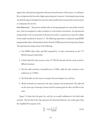 appears that a fixed puncturing pattern decreases the performance of the system, it is still possi-
ble to compensate the loss with a higher puncturing rate in practice. Increasing the puncturing
rate directly impacts the legitimate users since they would need to increase their transmit power
to compensate the rate loss.
Gain Imbalance The previous analysis relies on having equal gains to create perfect interfer-
ence. Such an assumption is rather unrealistic in a real wireless environment. An experimental
setting similar to the one presented in the previous section is a good way to assess the validity
of the model introduced in Section 5.1. The following experiment is conducted using WARP
programmable radios, which performs better than the USPRs presented in the previous chapter.
The experimental setting consists of the following.
1. Two WARP radios (Alice and Bob) separated by 1 m that communicate on the 11th
WLAN channel (2.462 GHz).
2. A third radio (Eve) that receives on the 11th WLAN channel and that can be moved to
different locations.
3. The first radio transmits a sinusoidal wave at 5 MHz, while the other transmits a sinu-
soidal wave at 5.2 MHz.
4. The third radio uses the waves to compute the received gains GAE and GBE.
5. All the terminals are connected to the same computer and synchronized. The radios all
use the same type of isotropic antenna and the transmit gains for Alice and Bob are the
same.
Figure 5.5 shows how the gains GAE and GBE are actually imbalanced at the third radio
terminal. The left side of the map represents the theoretical behavior one could expect from
the simplified Friis equation [34],
Pr
Pt
= GtGr
(
λ
4πd
)2
. (5.22)
116
 