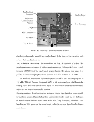 RXB
TXB
+3.3V
ANALOG
DEVICE
MxFE
AD9862
USB
Controler
ALTERA
Cyclone
EP1C12Q240C8
L BCC9S0513A
TXA
RXA
GNURadio Rev 3
1-3-2005
ANALOG
DEVICE
MxFE
AD9862
XCVR2450 REV
2.4GHz and 5 GHz Transceiver
Copyright 2007 Ettus Research LLC
+ +
+
+ +
+
+
I0I0
MA
XIM
+
Daughterboard
Large Band
Communication
Processor
USB Port
6VDC Power
FPGA
USB Controller
SMA Connector
Daughterboard
Connector
Figure 7.2 – Overview of a software-defined radio (USRP1).
distribution of signals between different daughterboards. It also allows various operations such
as interpolation and decimation.
Analog/Digital converters The motherboard has four A/D converters of 12 bits. The
sampling rate of the converter is 64 million samples per second. Although ADCs have a cutoff
frequency of 150 MHz, if the bandwidth is greater than 32 MHz aliasing may occur. It is
possible to use other sampling frequencies whenever they are in multiples of 128 MHz.
The board also contains four digital/analog converters of 14 bits. The sampling rate is
128 MHz. While the Shannon frequency is 64 MHz, it is best to stay below 50 MHz to make
filtering easier. This offers a total of four inputs and four outputs with real numbers or two
inputs and two outputs with complex numbers.
Daughterboards Daughterboards are pluggable circuits that, depending on the model,
have different features. The motherboard can accommodate two Rx boards and two Tx boards
or two dual mode transmitter boards. These boards are in charge of frequency translation. Each
board has two SMA connectors for connecting the card to the antennas. Several daughterboards
are available:
125
 