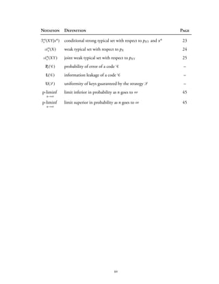 Notation Definition Page
Tn
ϵ (XY|xn) conditional strong typical set with respect to pXY and xn 23
An
ϵ (X) weak typical set with respect to pX 24
An
ϵ (XY) joint weak typical set with respect to pXY 25
Pe( C) probability of error of a code C –
L( C) information leakage of a code C –
U(S) uniformity of keys guaranteed by the strategy S –
p-liminf
n→∞
limit inferior in probability as n goes to ∞ 45
p-liminf
n→∞
limit superior in probability as n goes to ∞ 45
xv
 