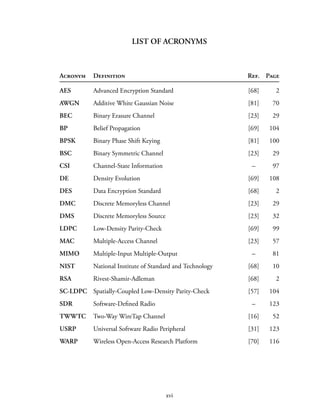LIST OF ACRONYMS
Acronym Definition Ref. Page
AES Advanced Encryption Standard [68] 2
AWGN Additive White Gaussian Noise [81] 70
BEC Binary Erasure Channel [23] 29
BP Belief Propagation [69] 104
BPSK Binary Phase Shift Keying [81] 100
BSC Binary Symmetric Channel [23] 29
CSI Channel-State Information – 97
DE Density Evolution [69] 108
DES Data Encryption Standard [68] 2
DMC Discrete Memoryless Channel [23] 29
DMS Discrete Memoryless Source [23] 32
LDPC Low-Density Parity-Check [69] 99
MAC Multiple-Access Channel [23] 57
MIMO Multiple-Input Multiple-Output – 81
NIST National Institute of Standard and Technology [68] 10
RSA Rivest-Shamir-Adleman [68] 2
SC-LDPC Spatially-Coupled Low-Density Parity-Check [57] 104
SDR Software-Defined Radio – 123
TWWTC Two-Way WireTap Channel [16] 52
USRP Universal Software Radio Peripheral [31] 123
WARP Wireless Open-Access Research Platform [70] 116
xvi
 