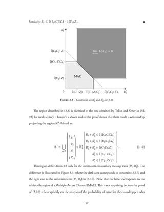 Similarly, R2 ⩽ I(Y1;C2|X1) − I(C2;Z).
0
R0
2
lim
n!1
L( Cn ) = 0I(C1C2;Z)
I(C2;Z |C1)
I(C2;Z)
I(C1;Z) I(C1;Z |C2) I(C1C2;Z) R0
1
MAC
Figure 3.3 – Constraints on R′
1 and R′
2 in (3.2).
The region described in (3.8) is identical to the one obtained by Tekin and Yener in [92,
93] for weak secrecy. However, a closer look at the proof shows that their result is obtained by
projecting the region R′ defined as:
R′
=
∪
p∈P



R1
R2
R′
1
R′
2
∈ R4
+
R1 + R′
1 ⩽ I(Y2;C1|X2)
R2 + R′
2 ⩽ I(Y1;C2|X1)
R′
1 + R′
2 = I(C1C2;Z)
R′
1 ⩽ I(C1;Z|C2)
R′
2 ⩽ I(C2;Z|C1)



. (3.10)
This region differs from 3.2 only for the constraints on auxiliary message rates (R′
1,R′
2). The
difference is illustrated in Figure 3.3, where the dark area corresponds to constraints (3.7) and
the light one to the constraints on (R′
1,R′
2) in (3.10). Note that the latter corresponds to the
achievable region of a Multiple-Access Channel (MAC). This is not surprising because the proof
of (3.10) relies explicitly on the analysis of the probability of error for the eavesdropper, who
57
 