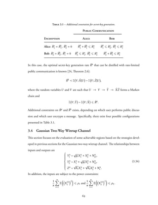 Table 3.1 – Additional constraints for secret-key generation.
Public Communication
Encryption Alice Bob
Alice: ¯Re
1 = ¯Rk
1, ¯Rk
2 = 0 ¯R
p
1 + ¯Rk
1 ⩽ Ro
1
¯R
p
1 ⩽ Ro
2, ¯Rk
1 ⩽ Ro
1
Bob: ¯Re
2 = ¯Rk
2, ¯Rk
1 = 0 ¯R
p
2 ⩽ Ro
1, ¯Rk
2 ⩽ Ro
2
¯R
p
2 + ¯Rk
2 ⩽ Ro
2
In this case, the optimal secret-key generation rate ¯Rk that can be distilled with rate-limited
public communication is known [24, Theorem 2.6]:
¯Rk
< I V ; ˜X|U − I V ; ˜Z|U ,
where the random variables U and V are such that U → V → ˜Y → ˜X ˜Z forms a Markov
chain and
I V ; ˜Y − I V ; ˜X ⩽ ¯Rp
.
Additional constraints on ¯Rp and ¯Rk exists, depending on which user performs public discus-
sion and which user encrypts a message. Specifically, there exist four possible configurations
presented in Table 3.1.
3.4 Gaussian Two-Way Wiretap Channel
This section focuses on the evaluation of some achievable regions based on the strategies devel-
oped in previous sections for the Gaussian two-way wiretap channel. The relationships between
inputs and outputs are



Yn
1 =
√
д1Xn
1 + Xn
2 + Nn
21,
Yn
2 = Xn
1 +
√
д2Xn
2 + Nn
12,
Zn =
√
h1Xn
1 +
√
h2Xn
2 + Nn
e .
(3.34)
In addition, the inputs are subject to the power constraints:
1
n
n∑
i=1
E
((
X(i)
1
)2
)
⩽ ρ1 and
1
n
n∑
i=1
E
((
X(i)
2
)2
)
⩽ ρ2.
69
 