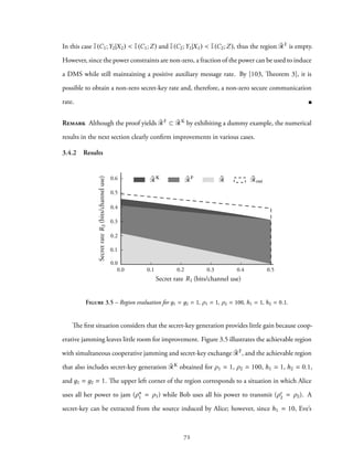 In this case I(C1;Y2|X2) < I(C1;Z) and I(C2;Y1|X1) < I(C2;Z), thus the region ¯RF is empty.
However, since the power constraints are non-zero, a fraction of the power can be used to induce
a DMS while still maintaining a positive auxiliary message rate. By [103, Theorem 3], it is
possible to obtain a non-zero secret-key rate and, therefore, a non-zero secure communication
rate.
Remark Although the proof yields ¯RF ⊂ ¯RK by exhibiting a dummy example, the numerical
results in the next section clearly confirm improvements in various cases.
3.4.2 Results
ρ1 = 1 ρ2 = 100 h1 = 1 h2 = 0.1 д1 = д2 = 1
0.0 0.1 0.2 0.3 0.4 0.5
¯RK ¯RF ¯R ¯Rout
Secret rate (bits/channel use)R1
Secretrate(bits/channeluse)R2
0.0
0.1
0.2
0.4
0.6
0.3
0.5
¯RK ¯RF ¯R ¯Rout
Figure 3.5 – Region evaluation for д1 = д2 = 1, ρ1 = 1, ρ2 = 100, h1 = 1, h2 = 0.1.
The first situation considers that the secret-key generation provides little gain because coop-
erative jamming leaves little room for improvement. Figure 3.5 illustrates the achievable region
with simultaneous cooperative jamming and secret-key exchange ¯RF, and the achievable region
that also includes secret-key generation ¯RK obtained for ρ1 = 1, ρ2 = 100, h1 = 1, h2 = 0.1,
and д1 = д2 = 1. The upper left corner of the region corresponds to a situation in which Alice
uses all her power to jam (ρn
1 = ρ1) while Bob uses all his power to transmit (ρc
2 = ρ2). A
secret-key can be extracted from the source induced by Alice; however, since h1 = 10, Eve’s
72
 