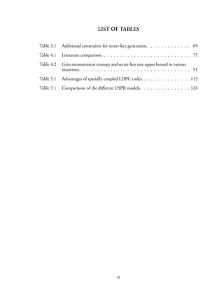 LIST OF TABLES
Table 3.1 Additional constraints for secret-key generation. . . . . . . . . . . . . 69
Table 4.1 Literature comparison. . . . . . . . . . . . . . . . . . . . . . . . . . . 75
Table 4.2 Gain measurement entropy and secret-key rate upper bound in various
situations. . . . . . . . . . . . . . . . . . . . . . . . . . . . . . . . . 91
Table 5.1 Advantages of spatially coupled LDPC codes. . . . . . . . . . . . . . . 113
Table 7.1 Comparisons of the different USPR models. . . . . . . . . . . . . . . 124
ix
 