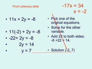 From previous slide  -17x = 34  x = -2 11x + 2y = -8 11(-2) + 2y = -8 -22+ 2y = -8 2y = 14 y = 7 Pick one of the original equations. Solve for the other variable. Add 22 to both sides. -8 +22 = 14. Solution (-2, 7) 