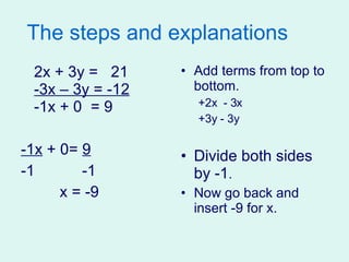 The steps and explanations 2x + 3y =  21 -3x – 3y = -12 -1x + 0 = 9 -1x  + 0=  9 -1  -1 x = -9 Add terms from top to bottom. +2x  - 3x +3y - 3y Divide both sides by -1 . Now go back and insert -9 for x. 