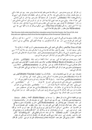 ‫کے‬ ‫ء‬ ‫علما‬ ‫دی‬ ‫یہو‬ ‫جب‬ ‫ہوئی‬ ‫صل‬ ‫حا‬ ‫لیت‬ ‫مقبو‬ ‫صی‬ ‫خا‬ ‫وقت‬ ‫اس‬ ‫میں‬ ‫صدی‬ ‫ہویں‬ ‫تیر‬ ‫کو‬ ‫ھار‬ ‫زو‬
ِ ‫ئش‬ ‫پیدا‬ ‫خر‬ ‫باآل‬ ‫بعد‬ ‫کے‬ ‫حثوں‬ ‫مبا‬ ‫و‬ ‫بحث‬ ‫طویل‬ ‫میان‬ ‫در‬ِ ‫ا‬ ‫کے‬ ‫کر‬ ‫تسلیم‬ ‫کو‬‫حقیقت‬ ‫کی‬ ‫نو‬‫س‬‫تو‬ ‫ے‬
'‫کےحصہ‬ ‫رات‬'‫بالك‬(Balak)‫میں‬ ‫جس‬ ‫گیا‬ ‫سمجھا‬ ‫کر‬ ‫ڑ‬ ‫جو‬ ‫ساتھ‬ ‫کے‬‫سلسلے‬ ‫کے‬ ‫نو‬ ِ ‫ئش‬ ‫پیدا‬
' ‫میں‬ ‫سلسلے‬ ‫کے‬ ‫مد‬ ‫آ‬ ‫کی‬ ‫تاروں‬ ‫او‬ ‫اور‬ ‫نو‬ ِ ‫ئش‬ ‫پیدا‬ ‫ذا‬ٰ‫لہ‬ ‫تھے۔‬ ‫جود‬ ‫مو‬ ‫سے‬ ‫پہلے‬ ‫جات‬ ‫لہ‬ ‫حوا‬ ‫کے‬
'‫ر‬ ‫ھا‬ ‫زو‬(Zohar)‫آ‬ ‫ذیل‬ ‫جہ‬ ‫مندر‬ ‫کی‬‫نیال‬ ‫ہے۔دا‬ ‫مل‬ ‫شا‬ ‫میں‬ ‫عقیدے‬ ‫کے‬ ‫دیوں‬ ‫یہو‬ ‫بھی‬ ‫ر‬ّ‫تصو‬ ‫کا‬
‫یت‬۱۲:۳‫گی‬ ‫زند‬ ِ ‫شجر‬ ‫میں‬(TheTree of Life)‫نے‬ ‫جا‬ ‫ئے‬ ‫ٹھا‬ْ‫ا‬ ‫رہ‬ ‫با‬ ‫دو‬ ‫کر‬ ‫دے‬ ‫ترقی‬ ‫سے‬
(Elevation)‫ہے۔‬ ‫تا‬ ‫جا‬ ‫کیا‬ ‫پیش‬ ‫دلیل‬ ِ ‫ر‬ ‫بطو‬ ‫بیان‬ ‫کا‬
"But the wise shall understandthattheir elevationcomesfromthe Creator,the Tree of Life.And
theywhoare righteousshall shinelikethe brightnessof the firmament"(Daniel 12:3)
‫گی‬ ‫زند‬ ، ‫لق‬ ‫خا‬ ، ‫ہے‬ ‫تا‬ ‫آ‬ ، ‫نا‬ ‫جا‬ ‫یا‬ ‫ٹھا‬ْ‫ا‬ ‫کر‬ ‫دے‬ ‫قی‬ ‫تر‬ ‫انہیں‬ ‫کہ‬ ‫گے‬ ‫ئیں‬ ‫جا‬ ‫سمجھ‬ ‫عقلمند‬ ‫لیکن‬
‫طرف‬ ‫کی‬ ‫شجر‬ ‫کے‬‫سمان‬ ‫آ‬ ‫ئے‬ ‫ہو‬ ‫چمکتے‬ ‫گے‬ ‫ٹھیں‬ْ‫ا‬ ‫چمک‬ ‫وہ‬ ‫ہیں‬ ‫صالح‬ ‫گ‬ ‫لو‬ ‫جو‬ ‫اور‬ ‫۔‬ ‫سے‬
‫نیال‬ ‫طرح۔دا‬ ‫کی‬۱۲:۳
The Tree of Life‫یعنی‬‫ساتھ‬ ‫کے‬ ‫شجر‬ ‫کے‬ ‫زندگی‬elevation، ‫نا‬ ‫اٹھا‬ ‫پر‬ ‫و‬ْ‫ا‬ ، ‫یعنی‬‫ارتفاع‬،‫باال‬
‫رفتن‬،‫بوجود‬‫آمدہ‬‫یا‬‫نهض‬‫آیت‬ ‫باال‬ ‫جہ‬ ‫مندر‬ ‫کی‬ ‫نیال‬ ‫دا‬ ‫تو‬ ‫ئے‬ ‫جا‬ ‫کیا‬ ‫لعہ‬ ‫مطا‬ ‫بغور‬ ‫کا‬۱۲:۳‫سے‬
‫م‬ ‫کا‬ ‫زندگی‬ ‫کہ‬ ‫ہے‬ ‫تا‬ ‫ہو‬ ‫واضح‬ ‫بھی‬ ‫یہ‬‫نبع‬(source)‫ہے‬ ‫ذات‬ ‫کی‬ ‫تعالی‬ ‫ہللا‬ ‫صرف‬ ‫حیات‬ ِ ‫شجر‬ ‫یعنی‬
‫ہیں۔‬ ‫تی‬ ‫جا‬ ‫میں‬ ‫اسی‬ ‫کر‬‫لوٹ‬ ‫اور‬ ‫ہیں‬ ‫نکلتی‬ ‫گیاں‬ ‫زند‬ ‫سب‬ ‫سے‬ ‫جس‬
‫یلیاہ‬ ‫راہب‬ ‫ء‬ ‫العلما‬ ‫ذ‬ ‫استا‬ ‫دی‬ ‫یہو‬ ‫کے‬ ‫نیا‬ ‫تھوا‬ِ‫ل‬ ‫میں‬ ‫صدی‬ ‫ہویں‬ ‫ر‬ ‫اٹھا‬(Elijah)‫کی‬‫بائبل‬ ‫نے‬
‫نس‬ ‫یو‬ ‫کتاب‬(the biblical Book of Jonah)‫انہوں‬ ‫میں‬ ‫جس‬ ‫لکھا‬ ‫تبصرہ‬ ‫حاسل‬ ‫سیر‬ ‫ایک‬ ‫پر‬‫نے‬
‫نو‬ ِ ‫ئش‬ ‫پیدا‬ ‫نس‬ ‫یو‬ ِ ‫کتاب‬ ‫کہ‬ ‫کیا‬‫بت‬ ‫ثا‬ ‫یہ‬ ‫سے‬ ‫حوالوں‬ ‫مدلل‬(Reincarnation)‫روں‬ ‫استعا‬ ‫کے‬
(allegory)‫ضا‬ ‫و‬ ‫کی‬ ‫عمل‬ ‫کے‬ ‫نے‬ ‫ہو‬ ‫پیدا‬ ‫رہ‬ ‫با‬ ‫دو‬ ‫کے‬ ‫انسان‬ ‫میں‬‫شکل‬ ‫کی‬ ‫تار‬ ‫او‬ ‫جو‬ ‫ہے‬ ‫مبنی‬‫پر‬
‫ہیں۔‬ ‫تے‬ ‫کر‬ ‫حت‬
‫راہبہ‬‫شخصیت‬ ‫ہبی‬ ‫مذ‬ ‫دی‬ ‫یہو‬ ‫معروف‬‫ریا‬ ‫لو‬ ‫یتشک‬(Rabbi Yitzchak Luria)‫ہیں‬ ‫لکھتی‬
‫کہ‬‫موش‬‫ه‬(Moshe)‫یعنی‬ٰ‫موسی‬‫نو‬ ِ ‫ئش‬ ‫پیدا‬ ‫کی‬ ‫شیت‬ ‫بیٹے‬ ‫تیسرے‬ ‫کے‬ ‫دم‬ ‫آ‬ ‫حضرت‬
(Reincarnation)‫تھا۔‬ ‫جنم‬ ‫اگال‬ ‫کا‬‫بیل‬ ‫ہا‬ ‫شیت‬ ‫جبکہ‬ ‫تھے‬‫کہ‬ ‫ہیں‬ ‫لکھتی‬ ‫مزید‬ ‫لوریا‬ ‫راہبہ‬''‫م‬
(mem)‫ج‬ ‫نئے‬ ‫سے‬‫کے‬ ٰ‫موسی‬ ‫نام‬ ‫کے‬ ‫نم‬، ‫حرف‬ ‫کا‬ ‫شروع‬'‫ش‬'(shin)‫اس‬ ‫سے‬
‫اور‬ ‫حرف‬ ‫پہال‬ ‫کا‬ ‫شیت‬ ‫نام‬ ‫کے‬ ‫جنم‬ ‫پہلے‬ ‫سے‬'‫ہ‬'(heh)‫عبرانی‬ ‫ان‬ ‫ہے‬ ‫بنتا‬ ‫ہابیل‬ ‫سے‬
‫نام‬ ‫مکمل‬ ‫تو‬ ‫ئے‬ ‫جا‬ ‫دیا‬ ‫مال‬ ‫کو‬ ‫حروف‬‫موش‬‫ه‬(Moshe‫میں‬ ‫صحیفوں‬ ‫عبرانی‬ ‫جو‬ ‫ہے‬ ‫بنتا‬ )
‫کر‬ ‫لے‬ ‫جنم‬ ‫سرا‬ ‫دو‬ ‫ھلیل‬ ‫میں‬ ‫ریخ‬ ‫تا‬ ‫کی‬ ‫دیوں‬ ‫یہو‬ ‫طرح‬ ‫ہے۔اسی‬ ‫نام‬ ‫کا‬ ‫السالم‬ ِ‫ہ‬‫علی‬ ٰ‫سی‬ ‫مو‬ ‫حضرت‬
‫۔‬ ‫تھے‬ ‫ہوئے‬ ‫پیدا‬ ‫السالم‬ ‫علیہ‬ ‫رون‬ ‫ہا‬ ‫حضرت‬
‫محقق‬ ‫ناز‬ ‫یہ‬ ‫ما‬ ‫کے‬ ‫ت‬ ‫تعلیما‬ ‫دی‬ ‫یہو‬‫یم‬ ‫حا‬ ‫ہب‬ ‫را‬(Rabbi Haim)‫الش‬‫جلجلم‬ ‫ر‬ ‫عا‬(Sha’ar
Ha’Gilgulim)‫میں‬( ‫سکم‬ ‫دار‬ ‫کر‬ ‫معروف‬ ‫دو‬ ‫کے‬ ‫ریخ‬ ‫تا‬ ‫دی‬ ‫یہو‬ ‫کہ‬ ‫ہیں‬ ‫طراز‬ ‫رقم‬Shechem)
( ‫دینہ‬ ‫اور‬Dinah)‫نو‬ ِ ‫پیدائش‬ ‫بھی‬(Reincarnation)‫دائرے‬ ‫کے‬( Cycle)‫چکے‬ ‫رہ‬ ‫میں‬
‫عصمت‬ ‫کی‬ ‫یعقوب‬ ِ ‫بنت‬ ‫دینہ‬ ‫رت‬ ‫عو‬ ‫کی‬ ‫نے‬ ‫گھرا‬ ‫دار‬ ‫عزت‬ ‫ایک‬ ‫جب‬ ‫سکم‬ ‫ہیں۔‬‫کا‬ ‫دری‬
‫گیا۔‬ ‫ہو‬ ‫مہ‬ ‫الذ‬ ‫ی‬ ‫بر‬ ‫خود‬ ‫کر‬ ‫ڈال‬ ‫پر‬ ‫ورش‬ ‫پر‬ ‫اپنی‬ ‫داری‬ ‫مہ‬ ‫ذ‬ ‫کی‬ ‫س‬ ‫ا‬ ‫نے‬ ‫سکم‬ ‫تو‬ ‫ہوا‬ ‫تکب‬ ‫مر‬
‫نے‬ ‫نوں‬ ‫دو‬ ‫ان‬ ‫جب‬‫کر‬ ‫لے‬ ‫جنم‬ ‫رہ‬ ‫با‬ ‫دو‬ ‫گیا۔سکم‬ ‫لٹ‬ ْ‫ا‬ ‫دار‬ ‫کر‬ ‫کا‬ ‫ں‬ ‫نو‬ ‫دو‬ ‫تو‬ ‫لیا‬ ‫جنم‬ ‫رہ‬ ‫با‬ ‫دو‬
' ‫جنرل‬ ‫ئیلی‬ ‫اسرا‬‫جمری‬(Zimri)'‫مد‬ ‫دینہ‬ ‫اور‬ ‫بنا‬‫کزبی‬ ' ‫کی‬‫قبیلے‬ ‫نی‬ ‫یا‬(Cuzbi)'‫نامی‬
‫میان‬ ‫در‬ ‫کے‬ ‫نوں‬ ‫دو‬ ‫یا۔‬ ‫ہا‬ ‫بڑ‬ ‫ہاتھ‬ ‫ف‬ ‫طر‬ ‫کی‬ ‫کزبی‬ ‫سے‬ ‫نیت‬ ‫بری‬ ‫نے‬ ‫جمری‬ ‫۔‬ ‫بنی‬ ‫رت‬ ‫عو‬
( ‫بنحاس‬ ‫پسند‬ ‫انتہا‬ ‫جب‬ ‫خبر‬ ‫کی‬ ‫ہونے‬ ‫استوار‬ ‫تعلقات‬Pinhas‫نے‬ ‫اس‬ ‫تو‬ ‫ملی‬ ‫کو‬)‫قتل‬ ‫کو‬ ‫دونوں‬
 