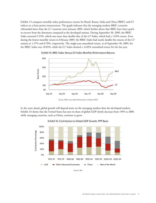 International Investing: An Independent Advisor’s Guide	 17
Exhibit 15 compares monthly index performance returns for Brazil, Russia, India and China (BRIC) and G7
indices on a basis points measurement. The graph indicates that the emerging markets BRIC countries
rebounded faster than the G7 countries since January 2009, which further shows that BRIC have been quick
to recover from the downturn compared to the developed nations. During September 30, 2009, the BRIC
Index returned 2.55%, which was more than double that of the G7 Index, which had a 1.02% return. Even
during the lowest monthly return in February 2009, the BRIC Index had nearly double the returns of the G7
nations at 1.37% and 0.70%, respectively. The single-year annualized return, as of September 30, 2009, for
the BRIC Index was 18.85%, while the G7 Index showed a -6.83% annualized return for the last year.
Exhibit 15: BRIC Index Versus G7 Index Monthly Performance Returns
Source: MSCI.com Index Performance, October 2009
BRIC
G7
400
300
200
100
60
Sep 04 Sep 09Sep 06 Sep 08Sep 07Sep 05
BasisPoints
In the years ahead, global growth will depend more on the emerging markets than the developed markets.
Exhibit 16 shows that the United States has seen its share of global GDP slowly decrease from 1995 to 2009,
while emerging countries, such as China, continue to grow.
Exhibit 16: Contribution to Global GDP Growth, PPP Basis
Source: IMF
USA Other Advanced Economies China Rest of the World
1970-74 1975-79 1980-84 1985-89 1990-94 1995-99 2000-04 2005-09
100%
80%
60%
40%
20%
0%
ContributionPercentage
 