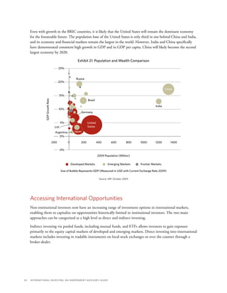 20	 International Investing: An Independent Advisor’s Guide
Even with growth in the BRIC countries, it is likely that the United States will remain the dominant economy
for the foreseeable future. The population base of the United States is only third in size behind China and India,
and its economy and financial markets remain the largest in the world. However, India and China specifically
have demonstrated consistent high growth in GDP and in GDP per capita. China will likely become the second
largest economy by 2020.
Exhibit 21: Population and Wealth Comparison
Source: IMF October 2009
Emerging MarketsDeveloped Markets Frontier Markets
2009 Population (Million)
Size of Bubble Represents GDP (Measured in USD with Current Exchange Rate 2009)
Russia
Brazil
Germany
United
States
Japan
India
China
140012001000800600400200-200 0
25%
20%
15%
10%
5%
0%
-5%
Argentina
U.K.
GDPGrowthRate
Accessing International Opportunities
Non-institutional investors now have an increasing range of investment options in international markets,
enabling them to capitalize on opportunities historically limited to institutional investors. The two main
approaches can be categorized at a high level as direct and indirect investing.
Indirect investing via pooled funds, including mutual funds, and ETFs allows investors to gain exposure
primarily to the equity capital markets of developed and emerging markets. Direct investing into international
markets includes investing in tradable instruments on local stock exchanges or over the counter through a
broker-dealer.
 