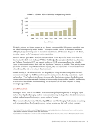 International Investing: An Independent Advisor’s Guide	 29
Exhibit 32: Growth in Annual Depository Receipt Trading Volume
Source: BNY Mellon
1999 200220012001 2003 2004 2005 2006 2007 2008
5,000
4,000
3,000
2,000
1,000
0
TradingVolume(Billions$)
The ability to invest in a foreign company as in a domestic company enables DR investors to avoid the costs
and risks of investing directly in local markets. Currency fluctuations, costs for local custodian settlement,
safekeeping charges and foreign taxes on transactions are eliminated. Dividends are also paid in U.S. dollars,
providing a greater level of transparency to these transactions.
There are different types of DRs. Some are unlisted and trade as over-the-counter stocks, while others are
listed on the New York Stock Exchange (NYSE) or NASDAQ and so are registered with the U.S. Securities
and Exchange Commission (SEC) and required to adhere to GAAP accounting and reporting principles.
Lastly, for institutional investors, Rule 144A6
and Regulation S7
securities are available. These typically private
placements are reserved for qualified institutional buyers (QIBs), who are described as sophisticated investors
who understand the risks of investing in these instruments.
Fees for investing in DRs are limited to the fees charged by the issuing broker to either perform the initial
conversion or to simply buy the DR shares from another existing investor. Typically, once there is a liquid
market, about 95% of trading is done between investors, rather than issuing new shares. Standard domestic
custody and safekeeping fees also apply. Building an internationally diverse portfolio from DRs would require
an evaluation of the intended investment strategy and the required cost and effort compared to simply
investing in a pooled fund.
Direct Investment
Investing via mutual funds, ETFs and DRs allows investors to gain exposure primarily to the equity capital
markets of developed and emerging markets, whereas direct investing via the purchase of tradable instruments
on local stock exchanges offers investors a greater number of options.
All the international markets in the MSCI Developed Markets and MSCI Emerging Markets indices have existing
stock exchanges and most allow foreign investors to purchase securities and deal locally on those exchanges.
6
Rule 144a is an SEC rule that modifies a two-year holding period requirement on privately placed securities to allow institutional buyers to trade those positions
among themselves, substantially increasing the liquidity of the related securities.
7
Regulation S has been amended to bring its concepts more in line with Rule 144, with the objective of reducing fradulent practices in offshore offerings of equity securities.
 