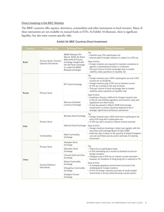 International Investing: An Independent Advisor’s Guide	 31
Direct Investing in the BRIC Markets
The BRIC countries offer equities, derivatives, commodities and other instruments to local investors. Many of
these instruments are not available via mutual funds or ETFs. As Exhibit 34 illustrates, there is significant
liquidity, but also some country-specific risks.
Exhibit 34: BRIC Countries Direct Investment
Country Exchange Type Exchange Name Details/Comments
Brazil
Primary Stock/ Futures/
Options/Derivatives
BMF Bovespa (On
May 8, 2008, the Brazil
Mercantile  Futures
Exchange merged with
the São Paulo exchange
to create the BMF
Bovespa exchange)
Tax
– Investors pay 15% capital gains tax
– Interest paid to foreign investors is subject to a 15% tax
Ease of entry
– Foreign investors are required to maintain a presence or
appoint a representative broker or institution
– The past closure of stock exchanges due to market
volatility raises questions on liquidity risk
Russia Primary Stock
RTS Stock Exchange
Tax
– Foreign investors pay a 30% capital gains tax and a 15%
income tax on dividends
– Foreign investors pay a 20% tax on interest income
– A 13% tax is levied on the sale of shares
– The past closure of stock exchanges due to market
volatility raises questions on liquidity risks
Ease of entry
– Investing in Russia is difficult for foreign investors due
to the lax and shifting regulatory environment. Laws and
regulations are often murky
– A new law passed in March 2008 limits foreign
investments in certain industries deemed to be of
strategic significance by Russia’s parliament
Moscow Interbank
Currency Exchange
India
Primary Stock
Bombay Stock Exchange
Tax
– Foreign investors pay a 30% short-term capital gains tax
and a 10% long-term capital gains tax
– A 10% tax rate is levied on interest income received
Ease of entry
– Foreign investors investing in India must register with the
Securities and Exchange Board of India (SEBI)
– India has caps in place on the quantity of shares foreigners
can own and these vary by sector and type of investing
instrument
National Stock Exchange
Commodities
Multi Commodity
Exchange
China
Primary Stock
Shanghai Stock
Exchange
Tax
– There are no capital gains taxes
– A 10% witholding tax is levied on dividend income for
foreign investors
– Foreigners pay a 10% tax on interest income received—
however, for residents of Hong Kong this is reduced to 7%
Ease of entry
– A changing regulatory environment can prove to be
challenging for foreign investors
– A limit on foreign investors purchase of locally traded
instruments is strictly enforced using a quota system
Shenzhen Stock
Exchange
Futures/Options/
Derivatives
Chinese Gold and Silver
Exchange
Dalian Commodity
Exchange
Zhengzhou Commodity
Exchange
Shanghai Futures
Exchange
 