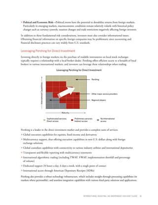 International Investing: An Independent Advisor’s Guide	 35
 Political and Economic Risk—Political events have the potential to destabilize returns from foreign markets.
Particularly in emerging markets, macroeconomic conditions remain relatively volatile with historical policy
changes such as currency controls, taxation changes and trade restrictions negatively affecting foreign investors.
In addition to these fundamental risk considerations, investors must also consider informational issues.
Obtaining financial information on specific foreign companies may be problematic since accounting and
financial disclosure practices can vary widely from U.S. standards.
Leveraging Pershing for Direct Investment
Investing directly in foreign markets via the purchase of tradable instruments on local stock exchanges
typically requires a relationship with a local broker-dealer. Pershing offers efficient access to a breadth of local
brokers in various international markets, and investors can leverage these relationships when trading.
Leveraging Pershing for Direct Investment
Sophisticated services:
Direct access
Preliminary services:
Indirect access
No International
access
InternationalCapabilities
Pershing
Other major service providers
Regional players
Maturity
Pershing is a leader in the direct investment market and provides a complete suite of services:
 Global execution capabilities for equities, fixed income and derivatives
 Multicurrency support, thus offering execution capabilities in non-U.S. dollars along with foreign
exchange solutions
 Global custodian capabilities with connectivity to various industry utilities and international depositories
 Transparent and flexible reporting with multicurrency statements
 International algorithmic trading (including TWAP, VWAP, implementation shortfall and percentage
of volume)
 Dedicated support 24 hours a day, 6 days a week, with a single point of contact
 International access through American Depositary Receipts (ADRs)
Pershing also provides a robust technology infrastructure, which includes straight-through-processing capabilities (in
markets where permissible), and seamless integration capabilities with various third-party solutions and applications.
 