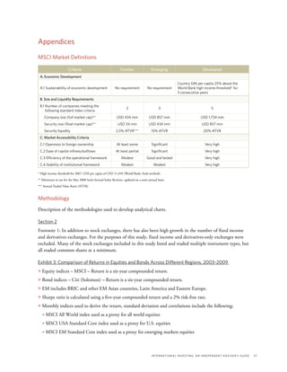International Investing: An Independent Advisor’s Guide	 37
Appendices
MSCI Market Definitions
Criteria Frontier Emerging Developed
A. Economic Development
A.1 Sustainability of economic development No requirement No requirement
Country GNI per capita 25% above the
World Bank high income threshold* for
3 consecutive years
B. Size and Liquidity Requirements
B.1 Number of companies meeting the
following standard index criteria
2 3 5
Company size (full market cap)** USD 434 mm USD 857 mm USD 1,734 mm
Security size (float market cap)** USD 34 mm USD 434 mm USD 857 mm
Security liquidity 2.5% ATVR*** 15% ATVR 20% ATVR
C. Market Accessibility Criteria
C.1 Openness to foreign ownership At least some Significant Very high
C.2 Ease of capital inflows/outflows At least partial Significant Very high
C.3 Efficiency of the operational framework Modest Good and tested Very high
C.4 Stability of institutional framework Modest Modest Very high
* High income threshold for 2007: GNI per capita of USD 11,456 (World Bank, Atals method).
** Minimum in use for the May 2008 Semi-Annual Index Reviews, updated on a semi-annual basis.
*** Annual Traded Value Ratio (ATVR)
Methodology
Description of the methodologies used to develop analytical charts.
Section 2
Footnote 1: In addition to stock exchanges, there has also been high growth in the number of fixed income
and derivatives exchanges. For the purposes of this study, fixed income and derivatives-only exchanges were
excluded. Many of the stock exchanges included in this study listed and traded multiple instrument types, but
all traded common shares at a minimum.
Exhibit 3: Comparison of Returns in Equities and Bonds Across Different Regions, 2003–2009
 Equity indices – MSCI – Return is a six-year compounded return.
 Bond indices – Citi (Solomon) – Return is a six-year compounded return.
 EM includes BRIC and other EM Asian countries, Latin America and Eastern Europe.
 Sharpe ratio is calculated using a five-year compounded return and a 2% risk-free rate.
 Monthly indices used to derive the return, standard deviation and correlations include the following:
	 – MSCI All World index used as a proxy for all world equities
	 – MSCI USA Standard Core index used as a proxy for U.S. equities
	 – MSCI EM Standard Core index used as a proxy for emerging markets equities
 