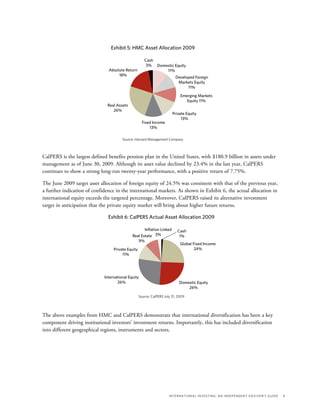 International Investing: An Independent Advisor’s Guide	 9
Cash
3%
Absolute Return
18%
Real Assets
26%
Fixed Income
13%
Private Equity
13%
Emerging Markets
Equity 11%
Developed Foreign
Markets Equity
11%
Domestic Equity
11%
Exhibit 5: HMC Asset Allocation 2009
Source: Harvard Management Company
CalPERS is the largest defined benefits pension plan in the United States, with $180.9 billion in assets under
management as of June 30, 2009. Although its asset value declined by 23.4% in the last year, CalPERS
continues to show a strong long-run twenty-year performance, with a positive return of 7.75%.
The June 2009 target asset allocation of foreign equity of 24.5% was consistent with that of the previous year,
a further indication of confidence in the international markets. As shown in Exhibit 6, the actual allocation in
international equity exceeds the targeted percentage. Moreover, CalPERS raised its alternative investment
target in anticipation that the private equity market will bring about higher future returns.
Exhibit 6: CalPERS Actual Asset Allocation 2009
Source: CalPERS July 31, 2009
Inﬂation Linked
3%Real Estate
9%
Private Equity
11%
International Equity
26% Domestic Equity
26%
Global Fixed Income
24%
Cash
1%
The above examples from HMC and CalPERS demonstrate that international diversification has been a key
component driving institutional investors’ investment returns. Importantly, this has included diversification
into different geographical regions, instruments and sectors.
 