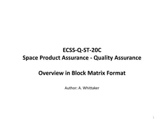ECSS-Q-ST-20C
Space Product Assurance - Quality Assurance
Overview in Block Matrix Format
Author: A. Whittaker
1
 