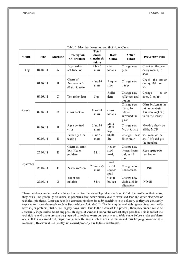 A CASE STUDY ON PREVENTIVE MAINTENANCE PDF