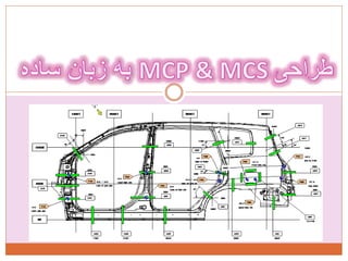 پروسه mcp & mcs-2
