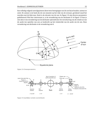Hoofdstuk 3: ZONNECOLLECTOREN 15
Een volledig volgend zonvolgsysteem dient twee bewegingen van de zon bij te houden: azimut en
zenit. De azimut is de hoek die de zon inneemt op het vlak van de evenaar, gerekend vanaf het
noorden met de klok mee. Zenit is de elevatie van de zon. In Figuur 14 zijn diverse parameters
gedefinieerd. Wat hier interessant is, is de verandering van de declinatie δ. In Figuur 15 kan je
zien dat er een verandering van de declinatie optreedt door de verschuiving van de rotatie-as van
de aarde ten opzichte van een as loodrecht op het rotatievlak van de aarde om de zon. Deze
verandering van declinatie is de verandering van δ.
Figuur 14: Zonneparameters
Figuur 15: Jaarlijkse variatie van declinatie
 