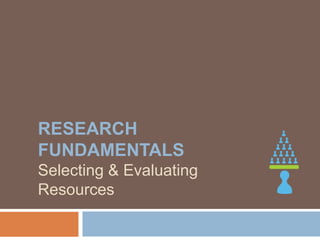 RESEARCH
FUNDAMENTALS
Selecting & Evaluating
Resources
 