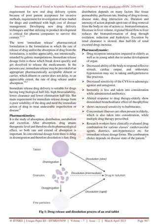 Formulation Development and in Vitro Evaluation of Capecitabine ...