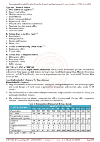 Formulation Development and in Vitro Evaluation of Capecitabine ...
